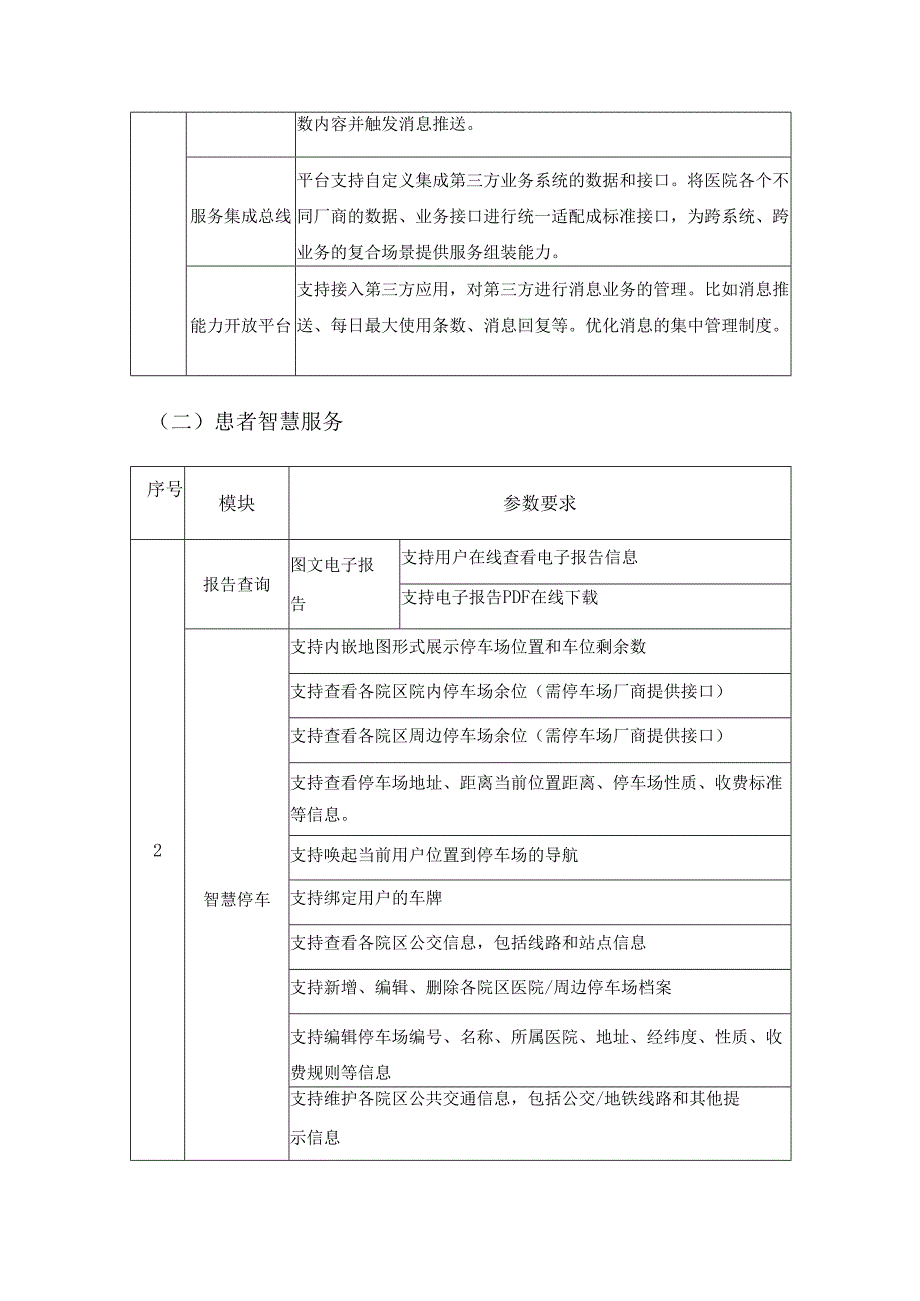XX县中医院融媒体医患服务+AI智能导诊平台服务项目采购需求.docx_第2页