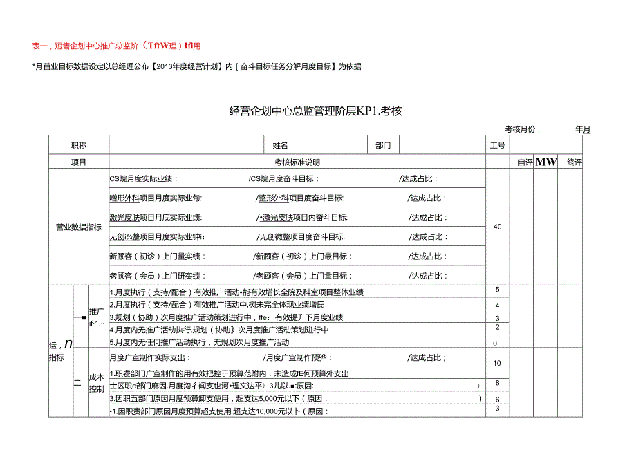 医美整形营销企划中心市场推广绩效考核责任书.docx_第3页