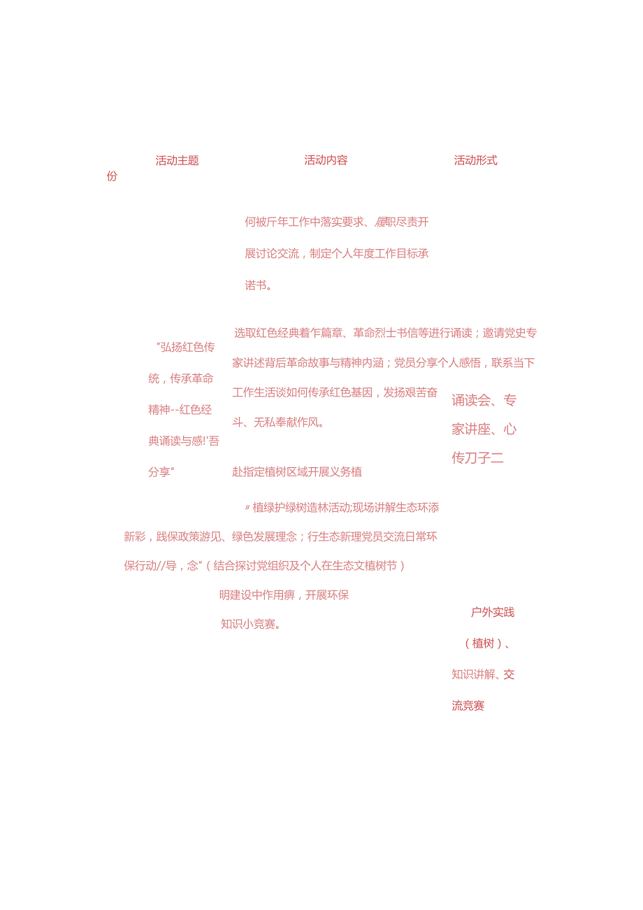 2025 年112月主题党日活动计划方案（精选）.docx_第3页