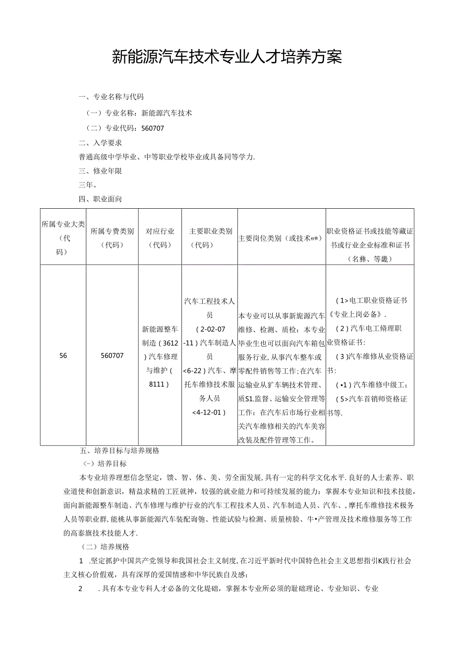 职业技术学校新能源汽车技术专业人才培养方案.docx_第1页