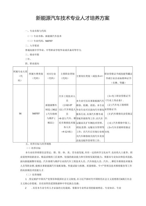 职业技术学校新能源汽车技术专业人才培养方案.docx