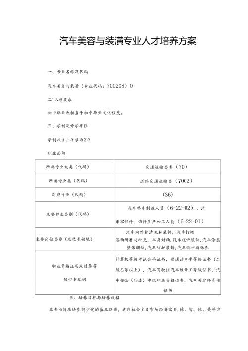 中等职业技术学校汽车美容与装潢专业人才培养方案.docx