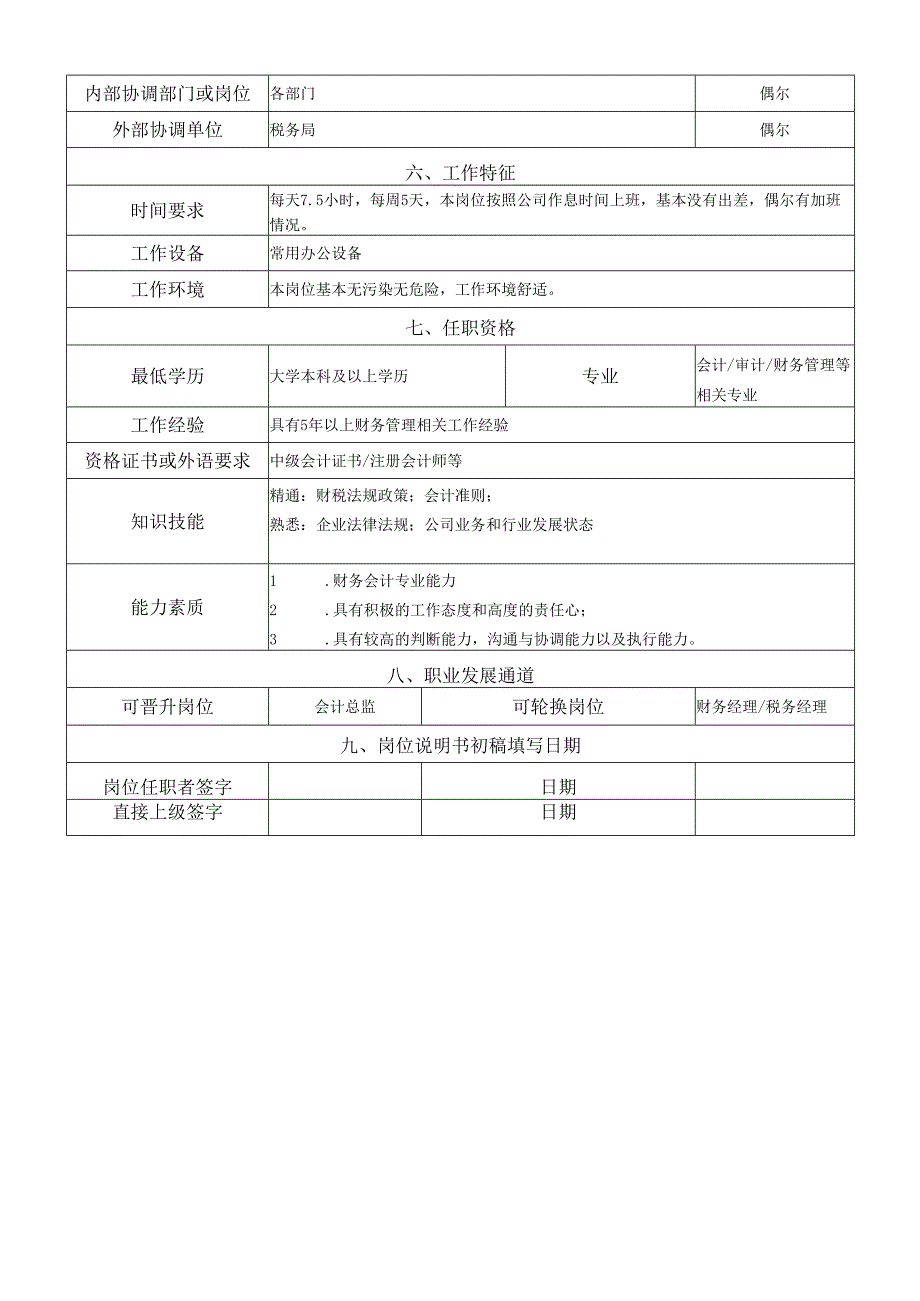 岗位说明书财务核算部核算管理岗.docx_第2页