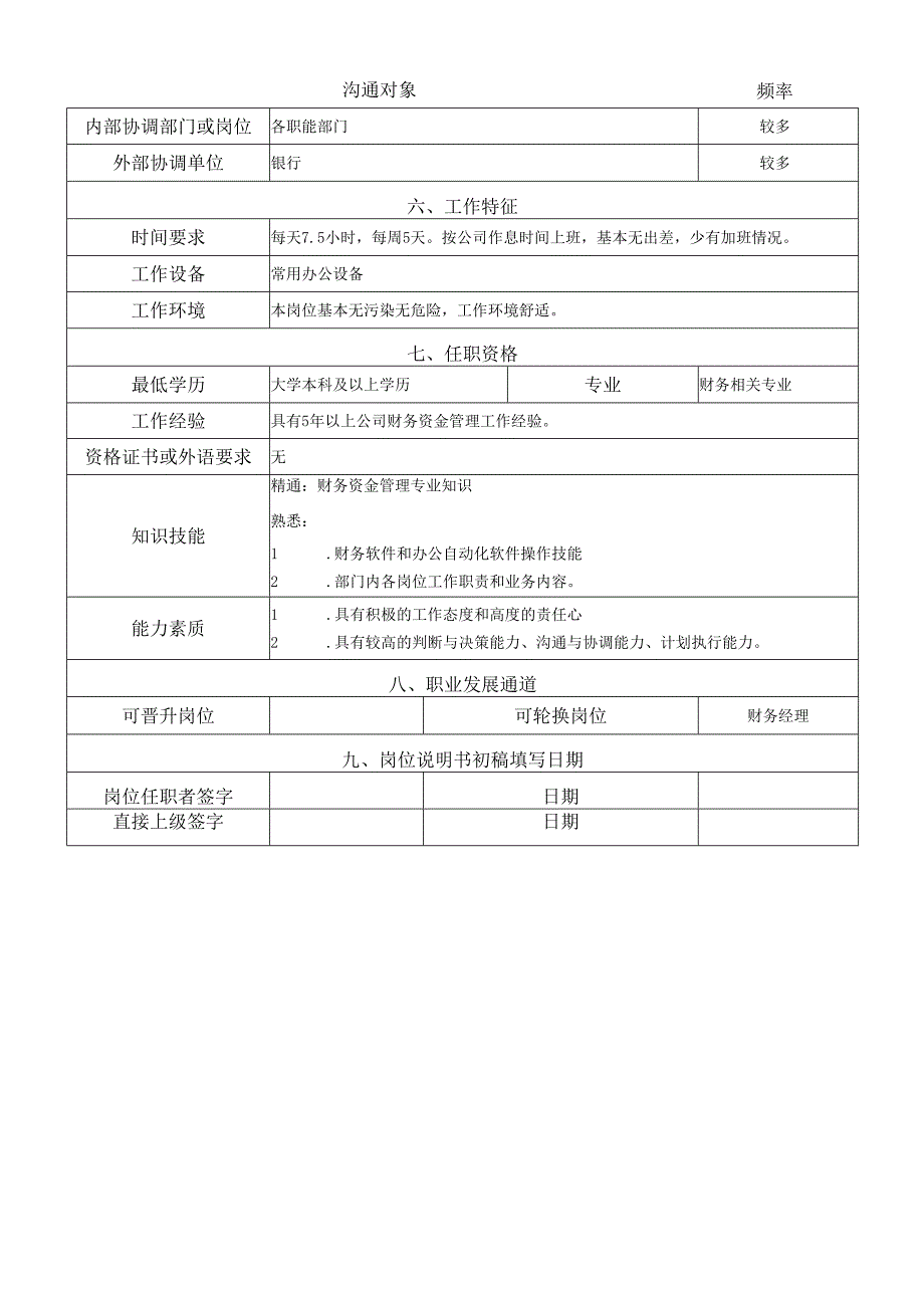 岗位说明书投融资管理部资金管理岗.docx_第2页