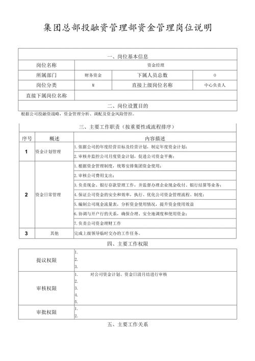 岗位说明书投融资管理部资金管理岗.docx
