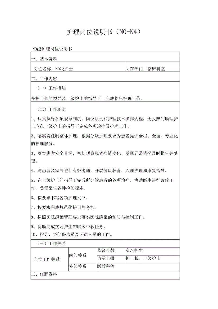 护理岗位说明书（N0N4）.docx_第1页