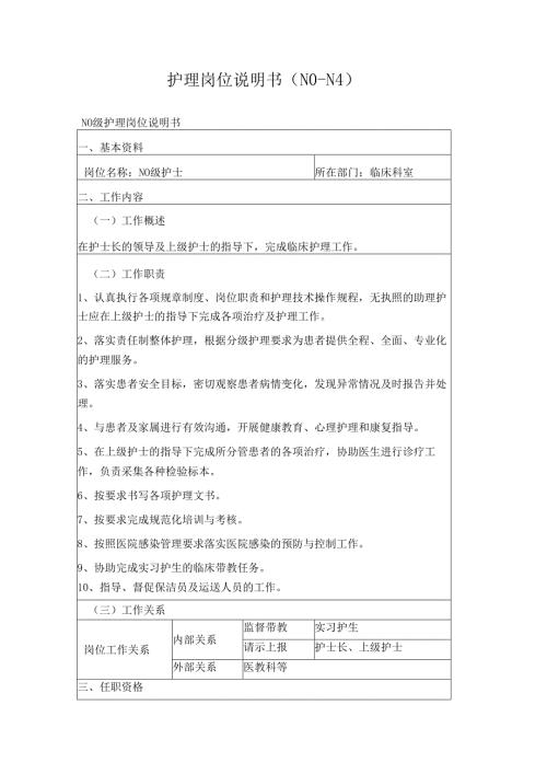 护理岗位说明书（N0N4）.docx