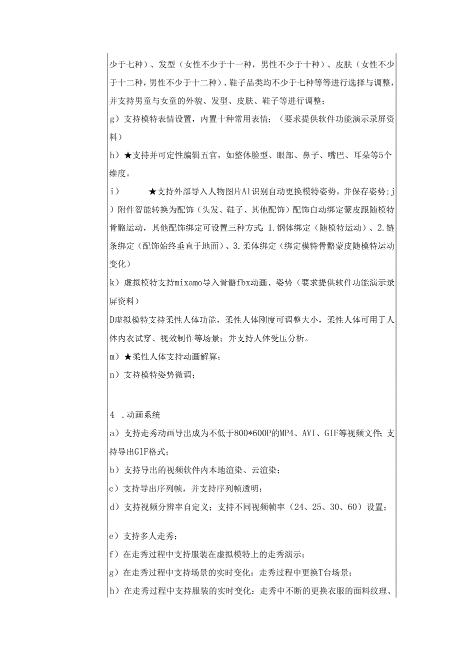 XX学院三维服装数字系统采购需求.docx_第3页