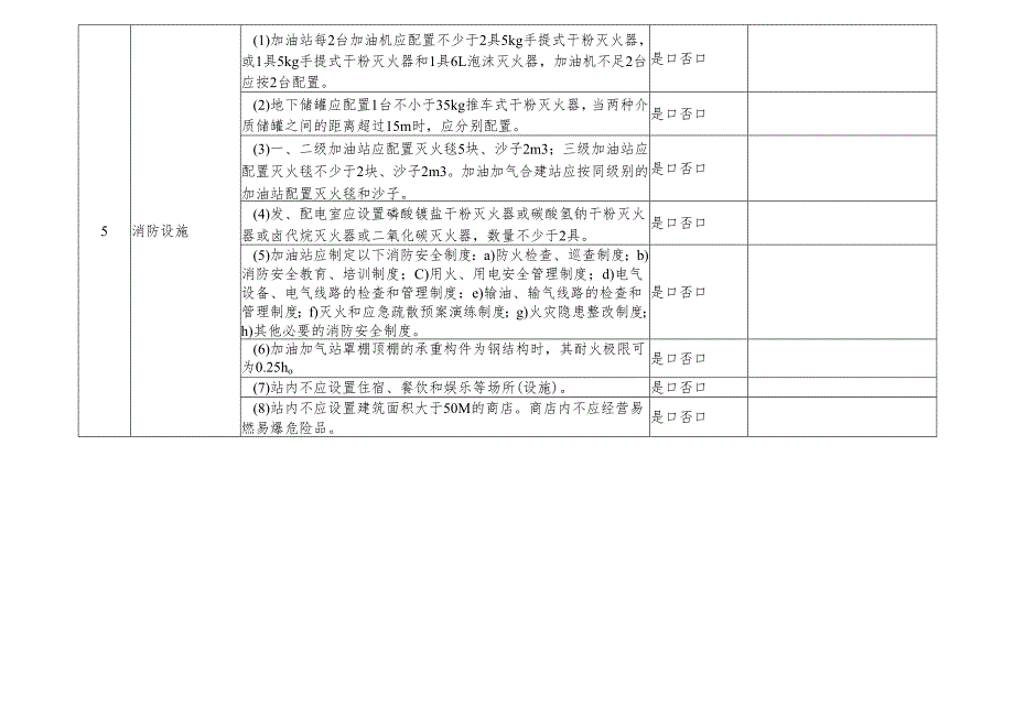 2023江西省印发《加油站安全检查表》的通知+附件检查表+【解读】(1).docx_第2页