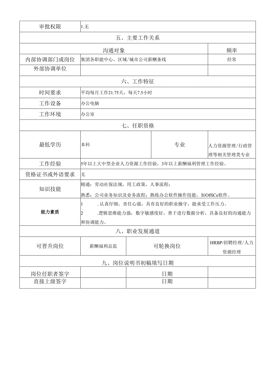 岗位说明书人力资源中心薪酬福利岗.docx_第2页