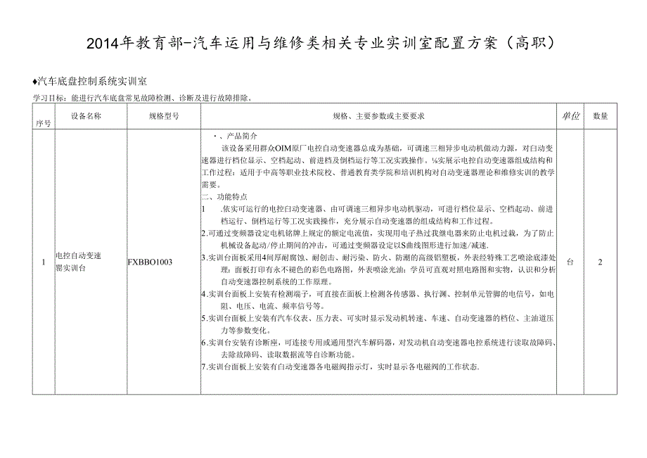 X年教育部标准汽车底盘控制系统实训室配置方案(高职).docx_第1页