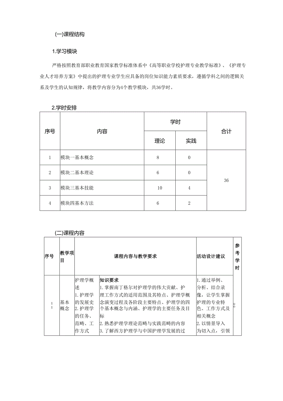 《护理学导论》课程标准.docx_第3页