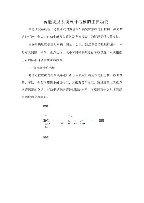 智能调度系统统计考核的主要功能(2).docx
