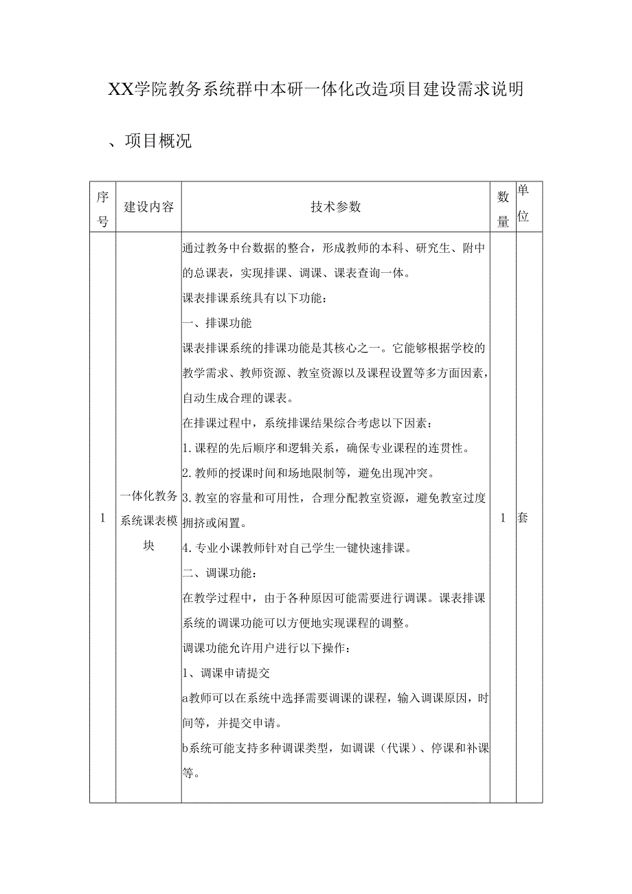 XX学院教务系统群中本研一体化改造项目建设需求说明.docx_第1页