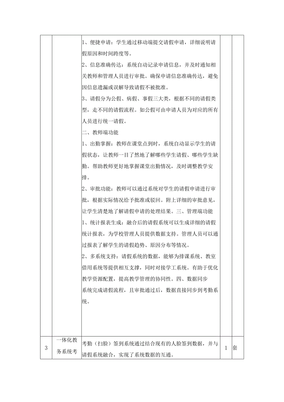 XX学院教务系统群中本研一体化改造项目建设需求说明.docx_第3页