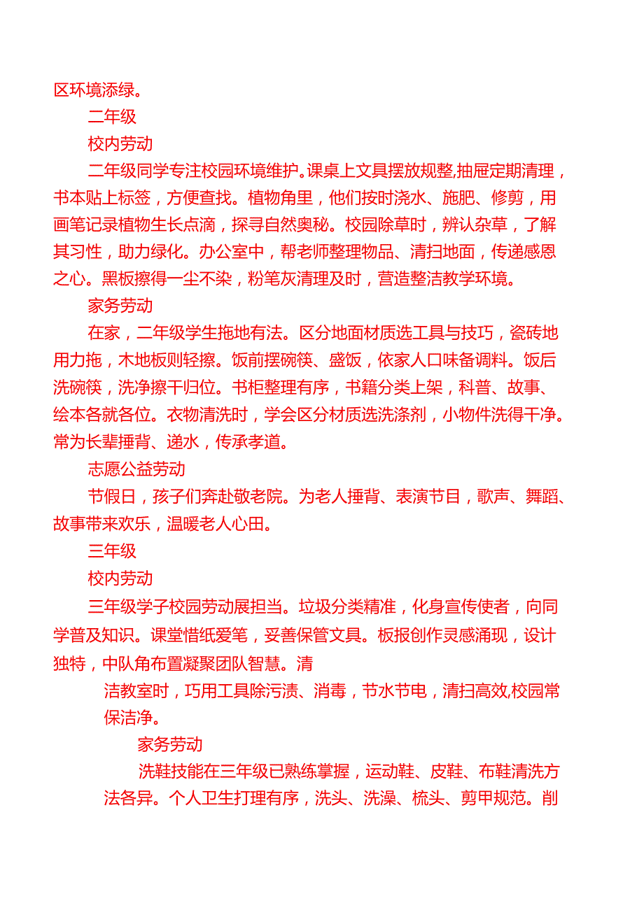 2025XX小学16年级劳动教育清单方案（详细版）.docx_第2页