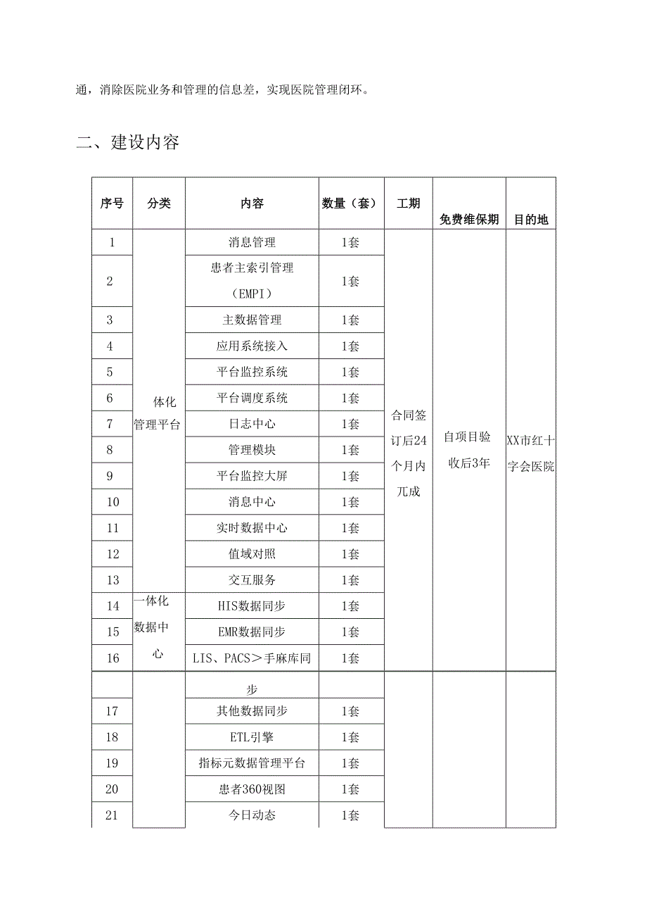 XX市红十字会医院公立医院一体化数据中心项目采购需求.docx_第2页