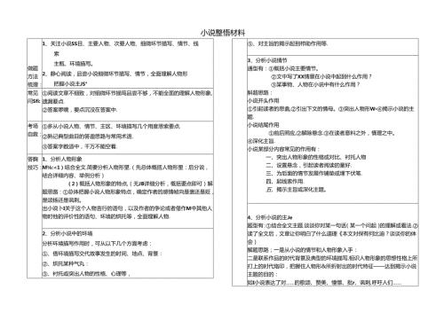 小说静悟材料.docx