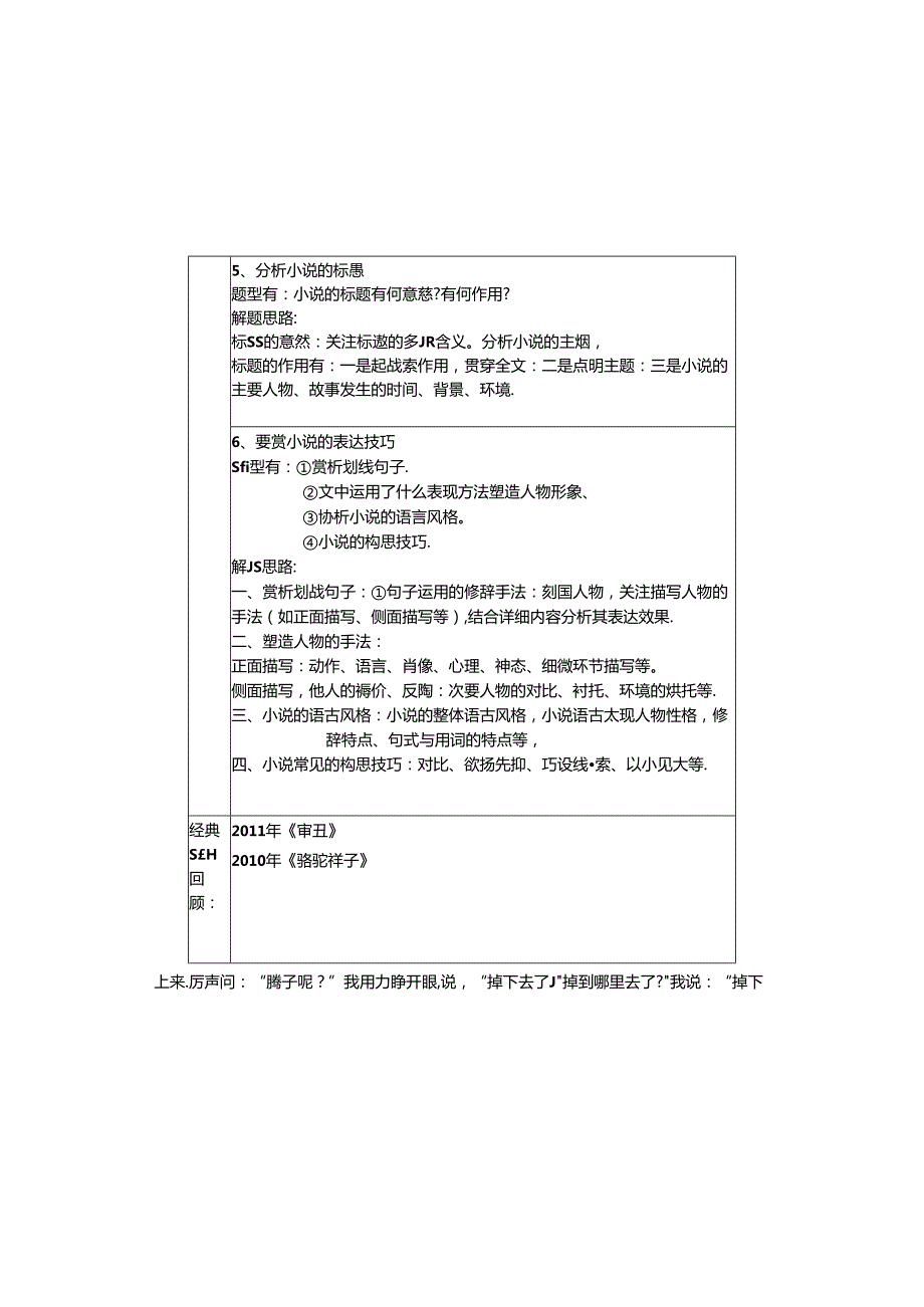 小说静悟材料.docx_第3页
