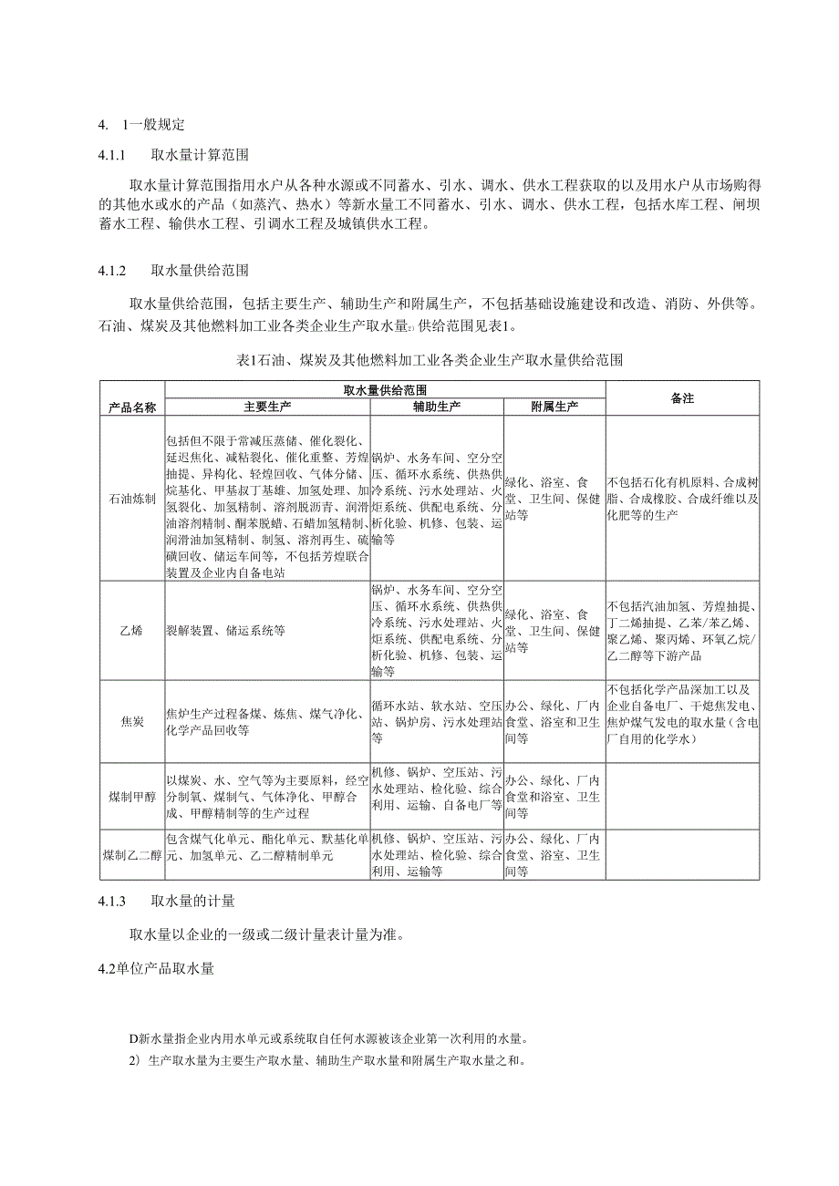 重点工业产品用水定额 石油、煤炭及其他燃料加工业重点工业产品.docx_第2页