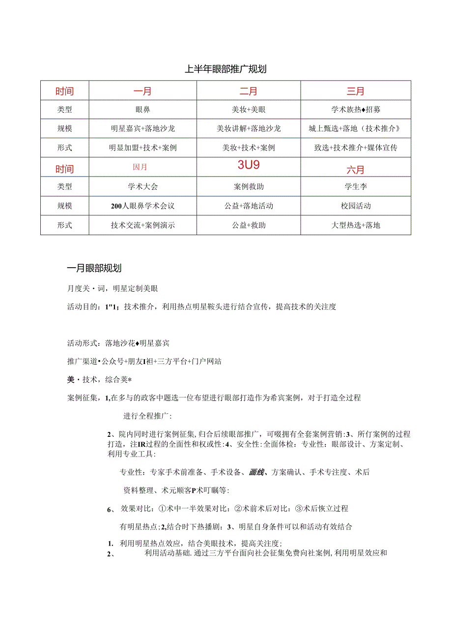 医美整形眼部项目上半年营销推广规划.docx_第1页