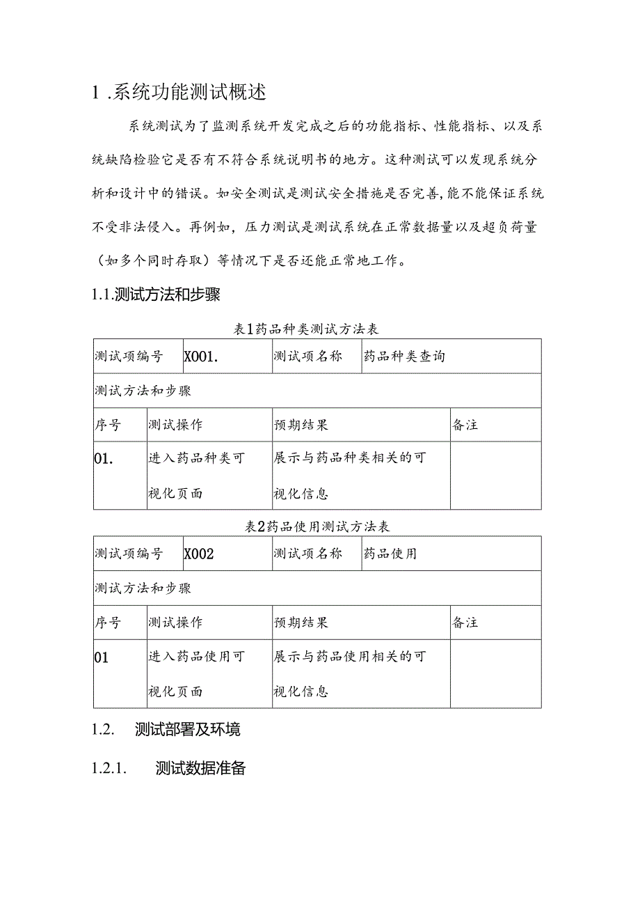 智慧药品安全项目测试报告.docx_第3页