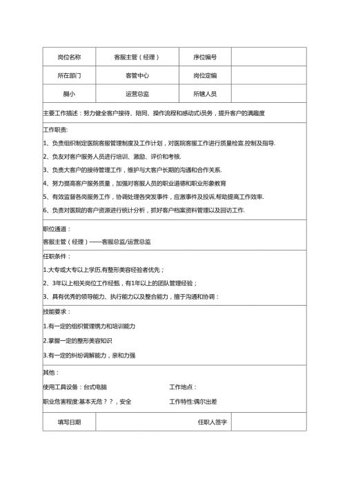 医美机构医院组织架构及各岗位职责(全).docx