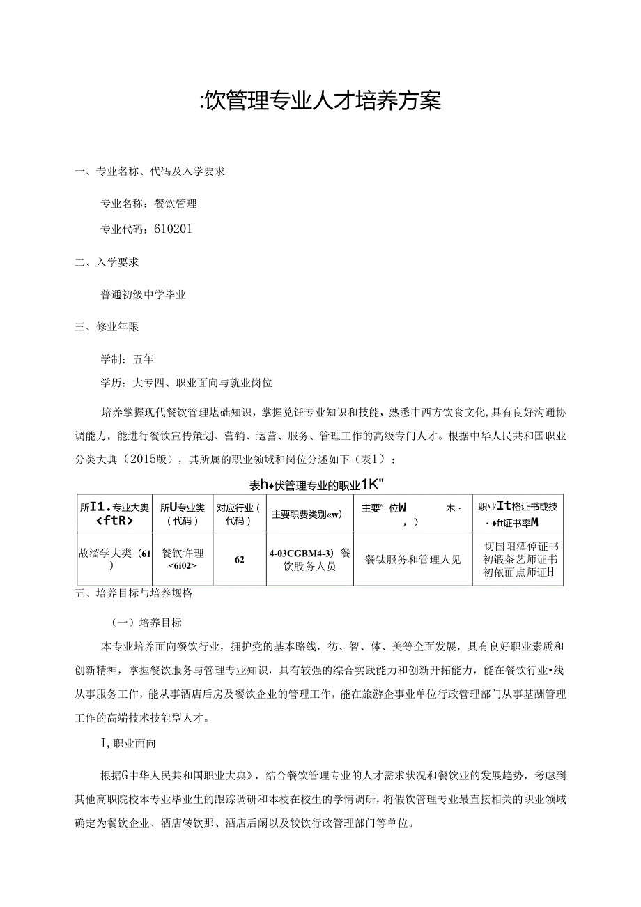 职业技术学院餐饮管理专业人才培养方案.docx_第1页