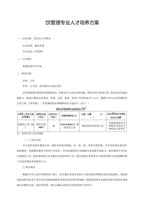 职业技术学院餐饮管理专业人才培养方案.docx