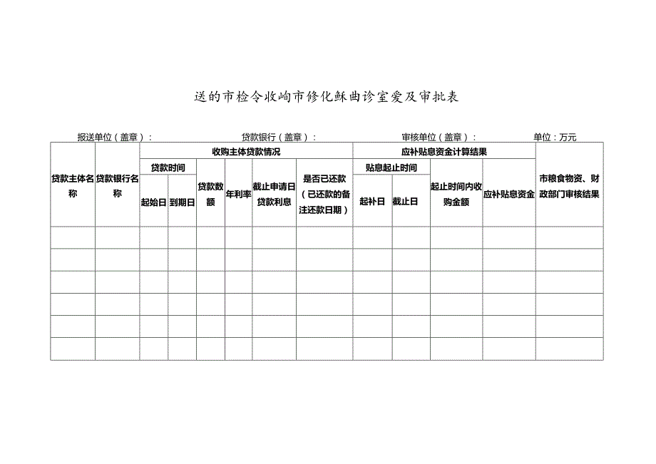 温州市粮食收购市场化贷款贴息申请表.docx_第3页