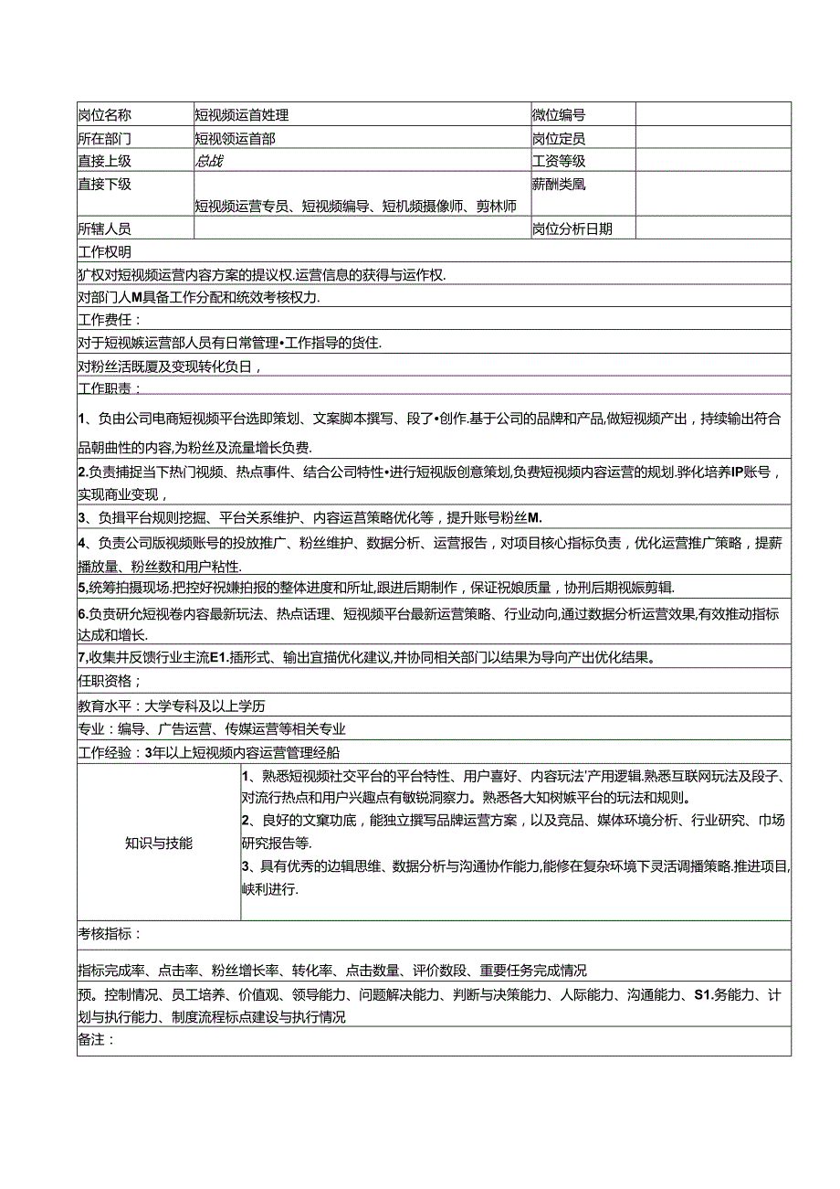 短视频直播电商团队岗位职责说明.docx_第2页