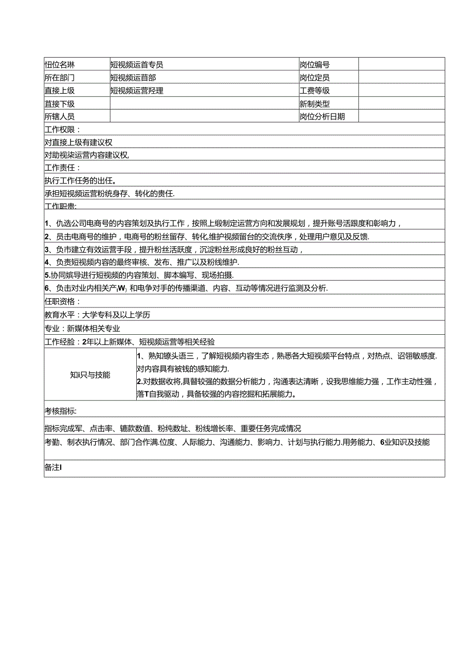 短视频直播电商团队岗位职责说明.docx_第3页