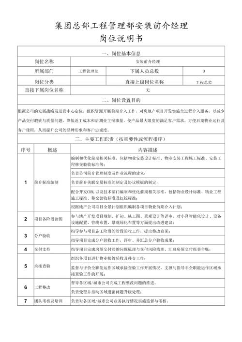 岗位说明书安装前介经理.docx