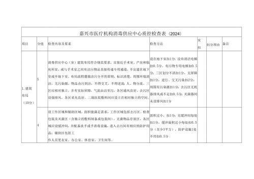 嘉兴市医疗机构消毒供应中心质控检查表(2024).docx