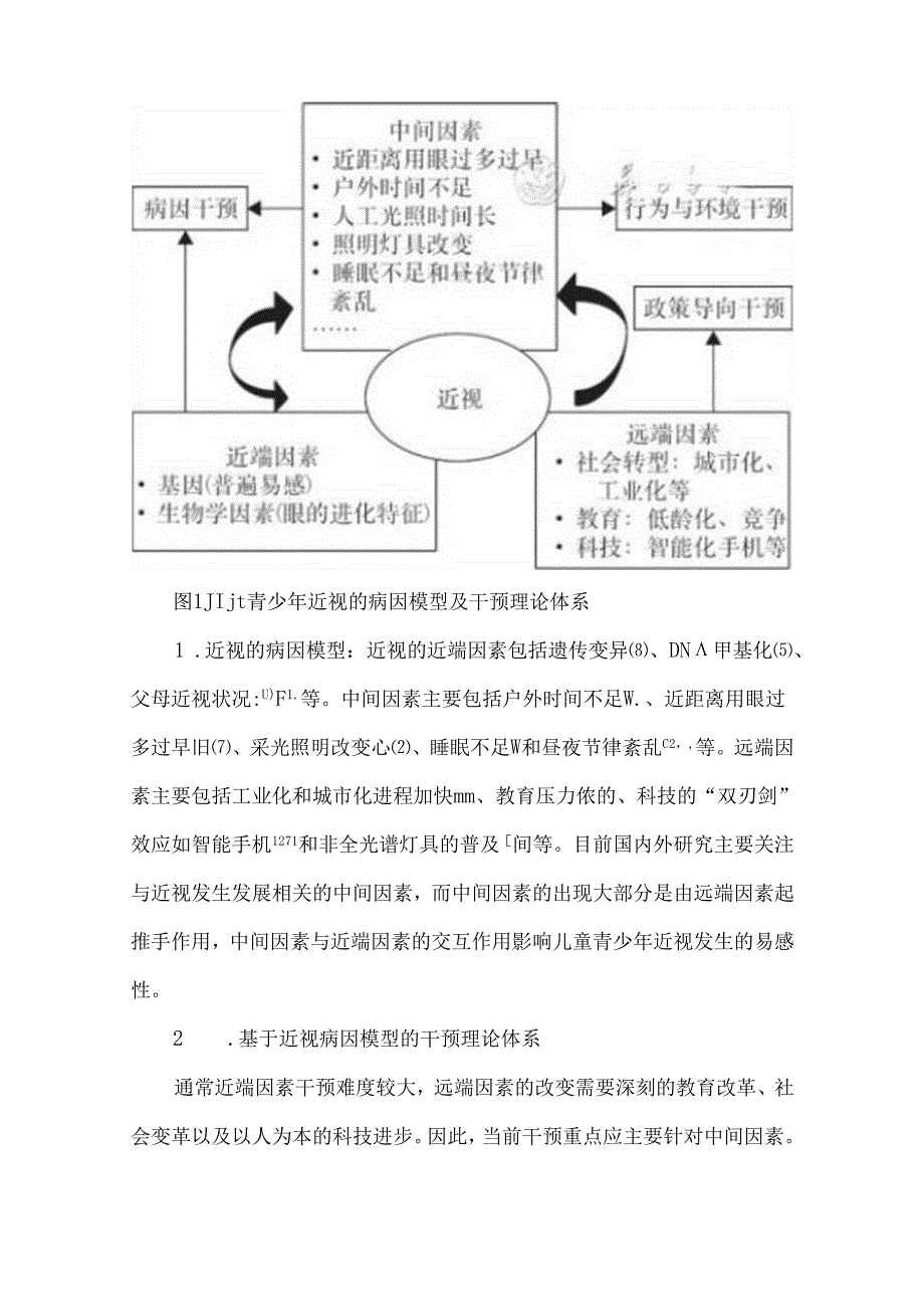 中国儿童青少年近视防控公共卫生综合干预行动专家共识.docx_第3页
