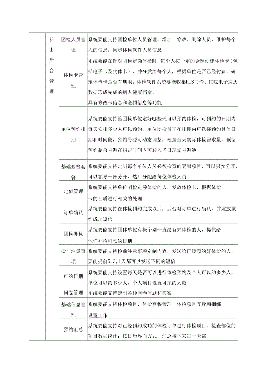 XX医院数字化医检结合系统需求说明.docx_第3页
