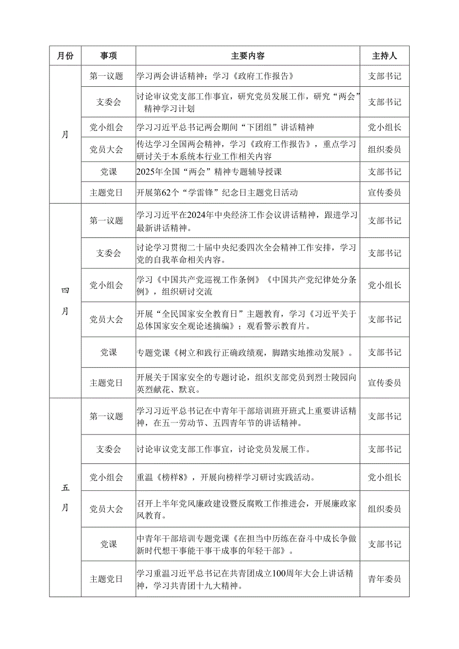 2025年基层党支部“三会一课”“主题党日”计划表.docx_第2页