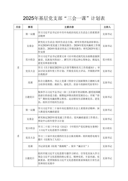 2025年基层党支部“三会一课”“主题党日”计划表.docx
