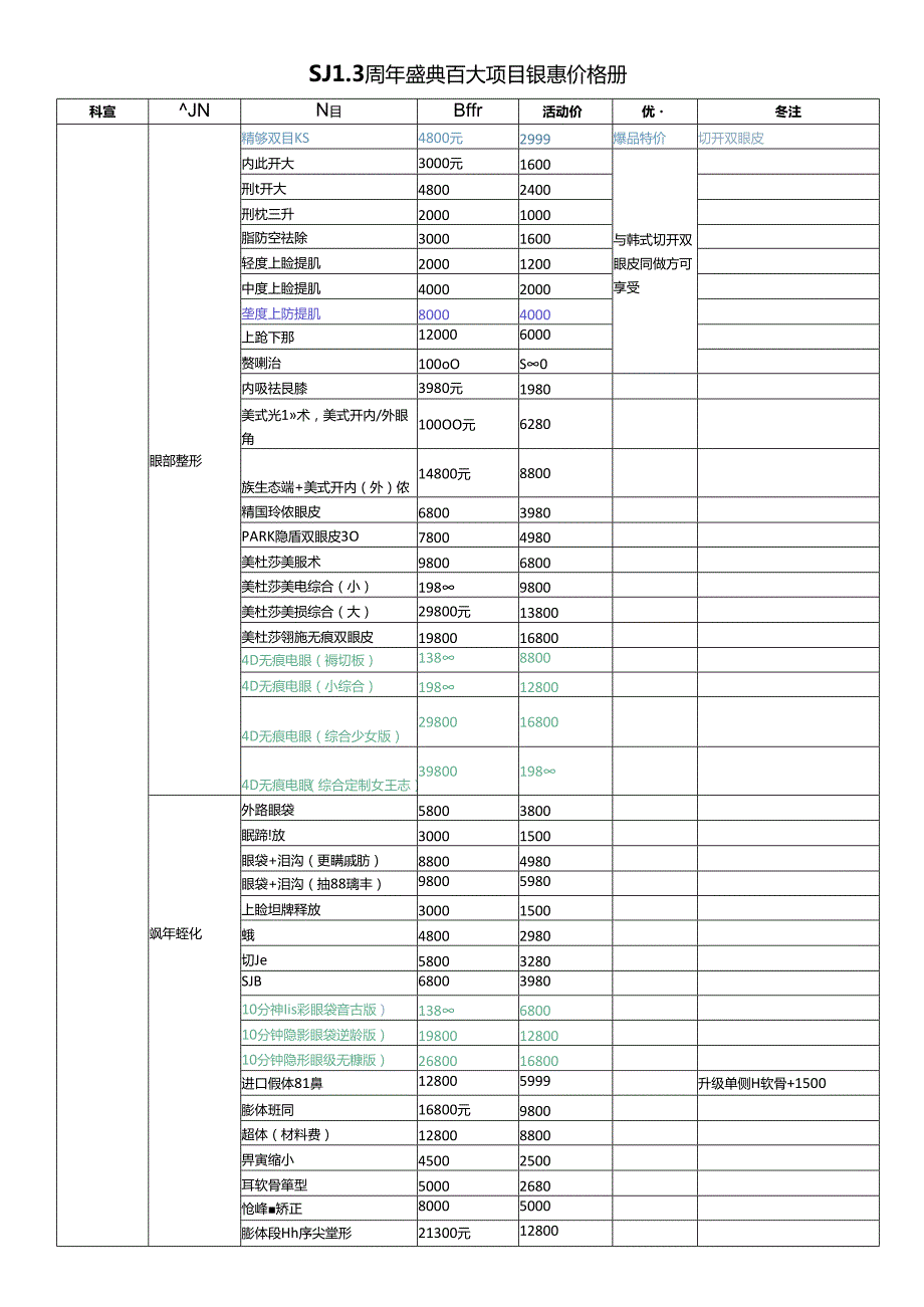 医美整形院庆营销活动政策价格体系.docx_第1页