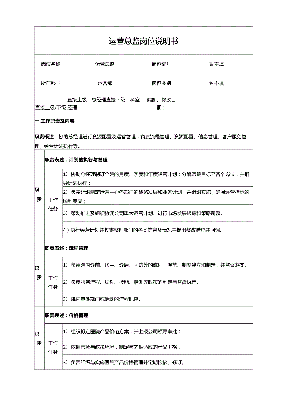 医疗机构医院运营总监岗位说明书.docx_第1页