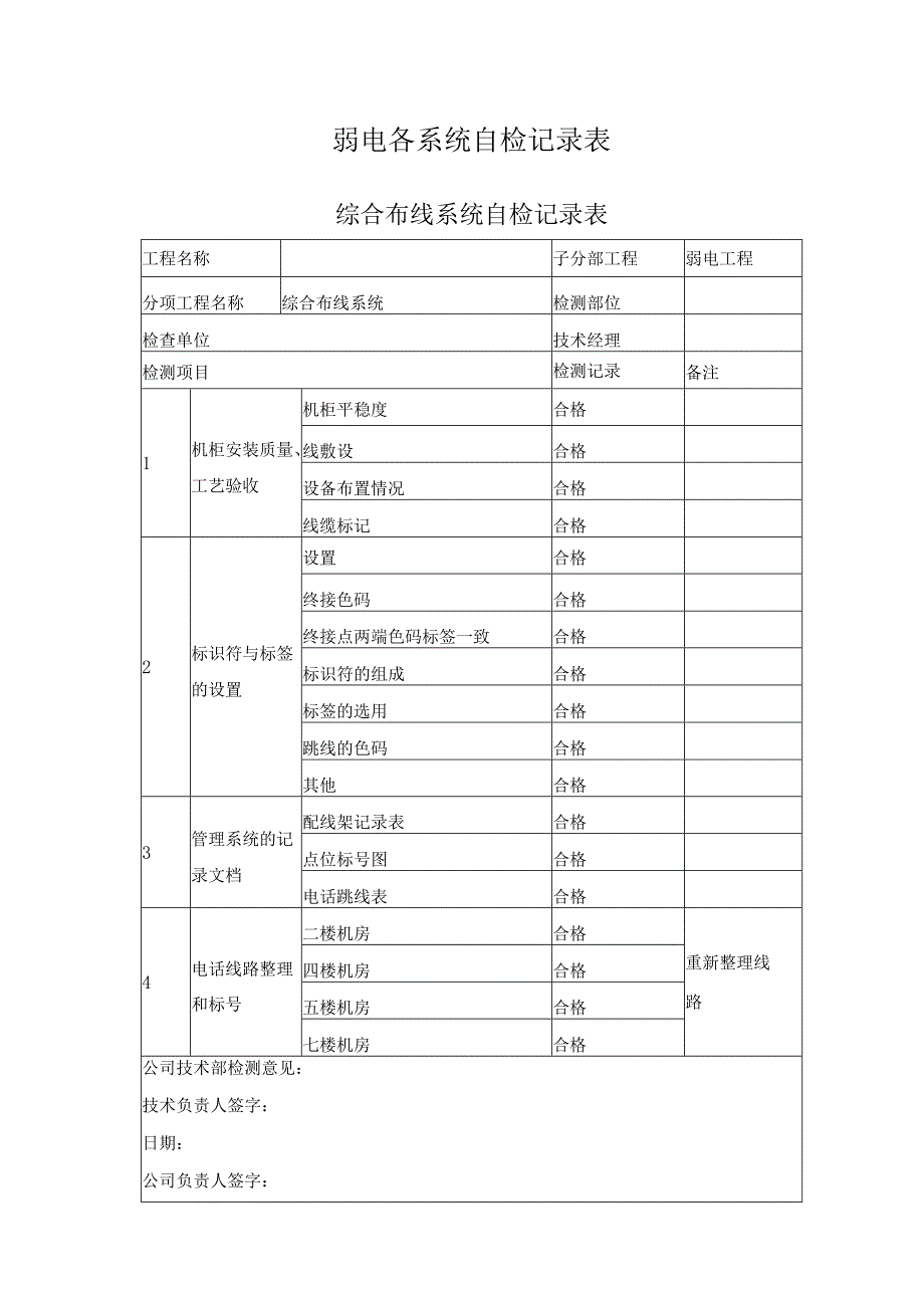 弱电各系统自检记录表.docx_第1页
