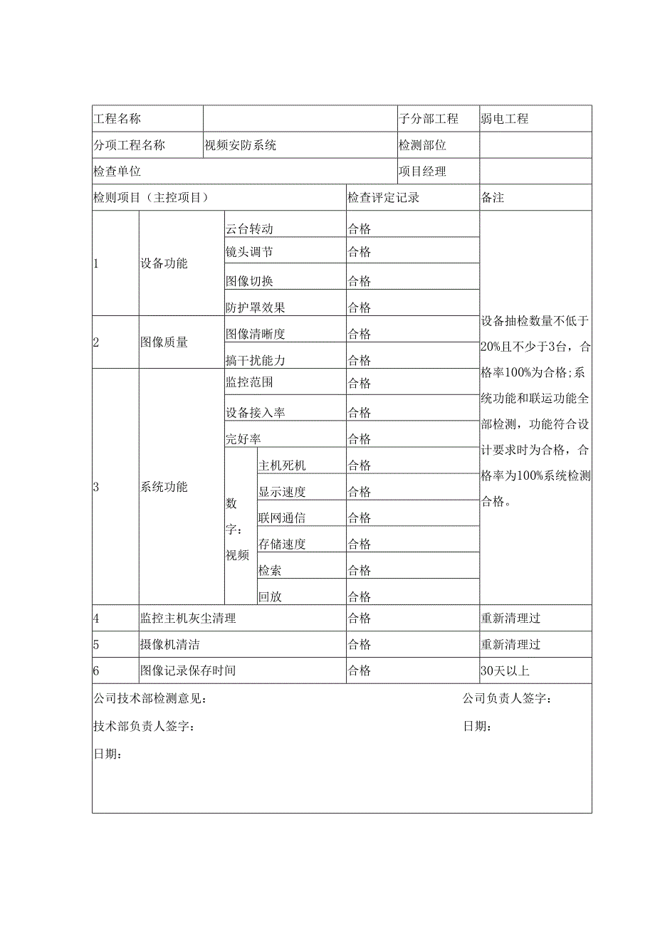 弱电各系统自检记录表.docx_第3页