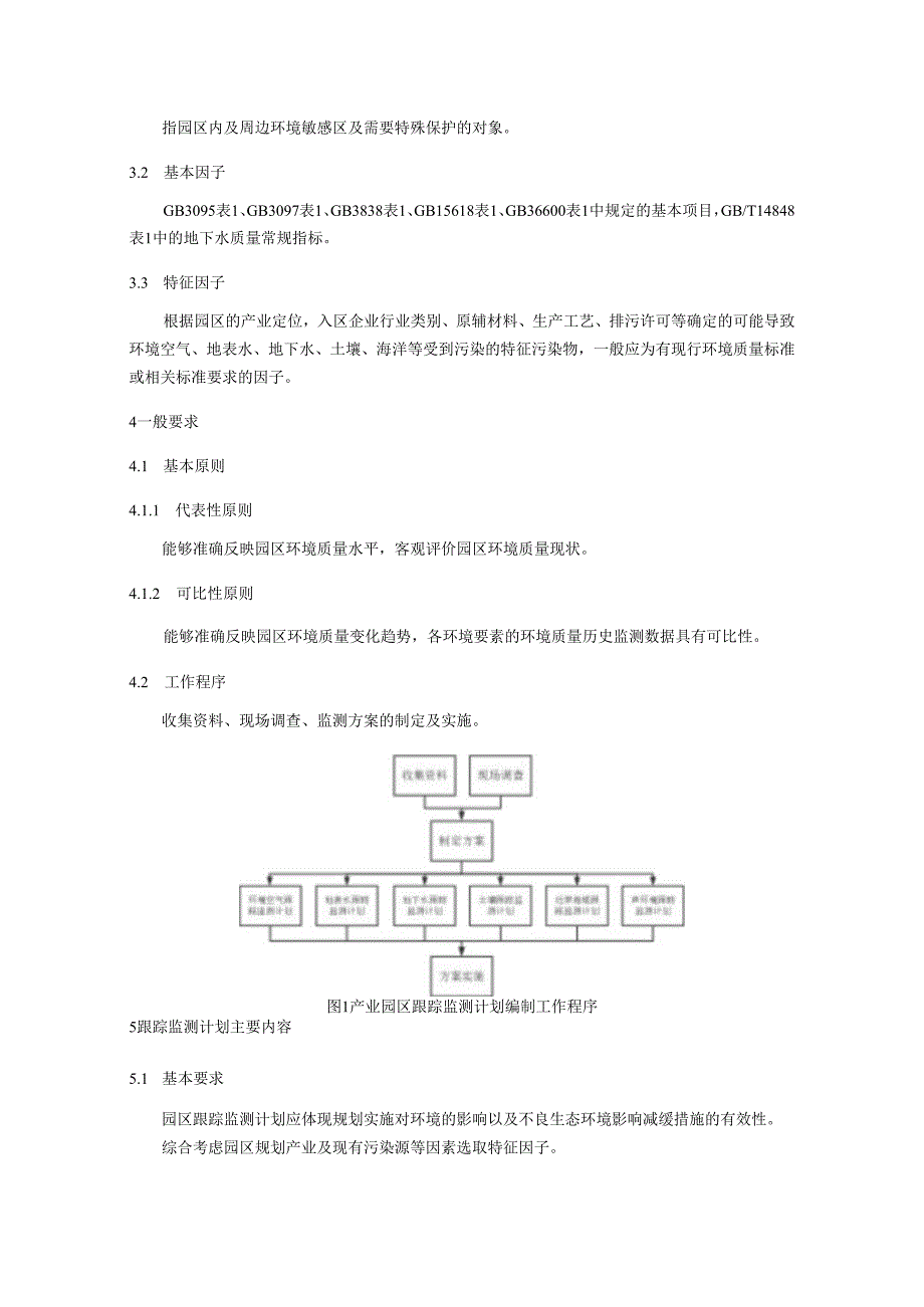 山东省《产业园区跟踪监测计划编制指南（试行）》.docx_第3页