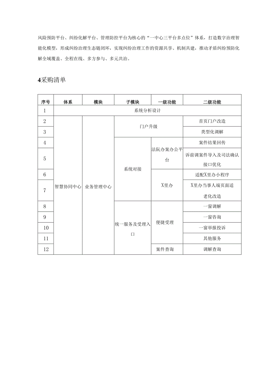 XX解纷码迭代升级项目采购需求.docx_第2页