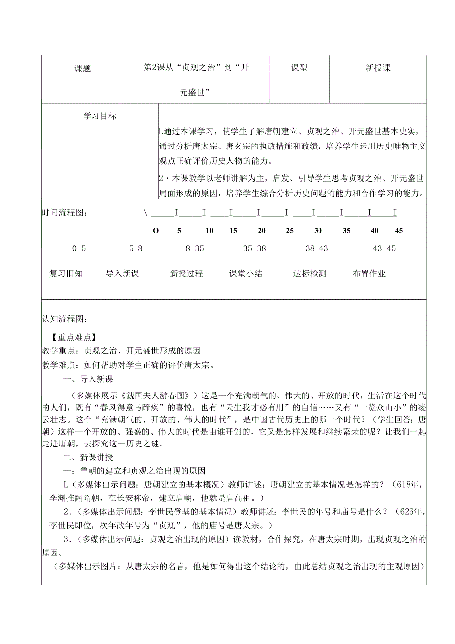 从“贞观之治”到“开元盛世”335.docx_第1页