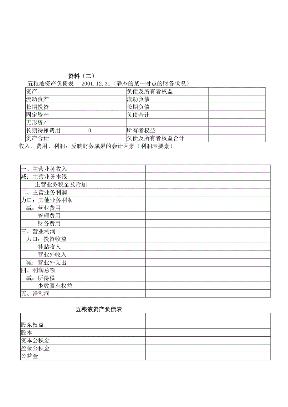 各知名公司会计学资料大全.docx_第1页