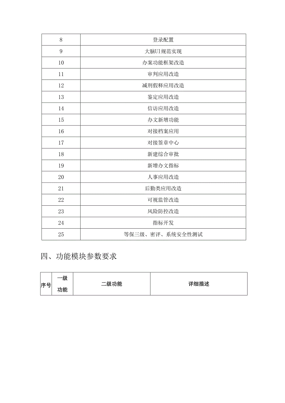 智慧法院建设（健康大脑自检）项目采购需求.docx_第2页