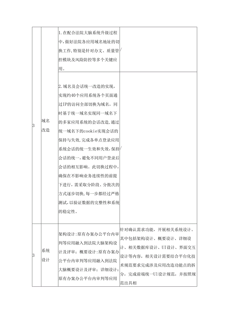 智慧法院建设（健康大脑自检）项目采购需求.docx_第3页