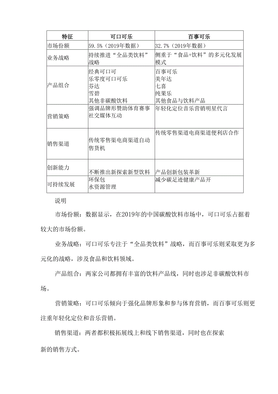 中国区百事可乐与可口可乐业务发展对比分析.docx_第2页
