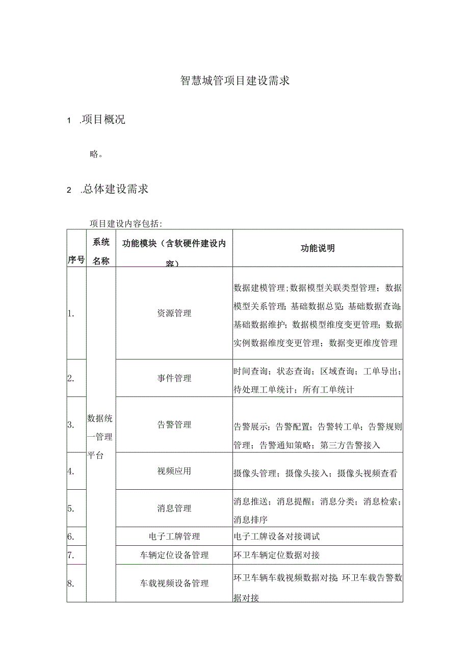 智慧城管项目建设需求.docx_第1页
